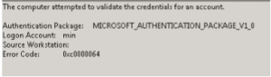 Active Directory Lockout 