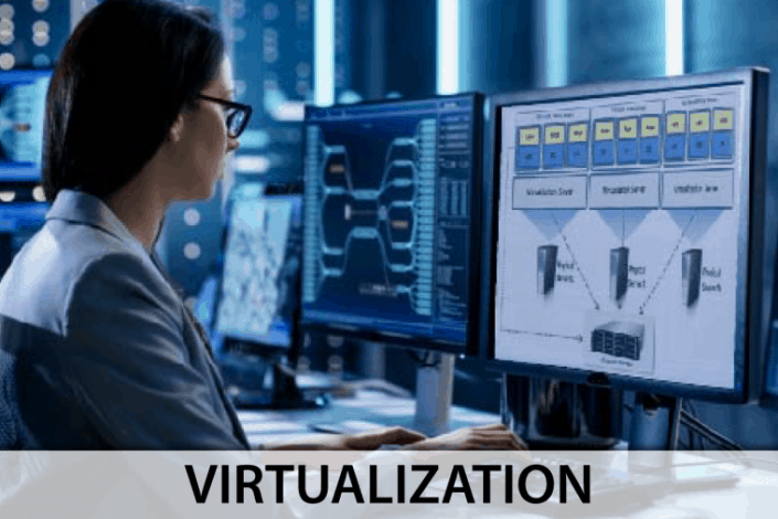 Virtualization